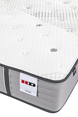 The Theraluxe HD Cascade Plush Mattress By Therapedic