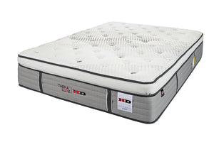 The Theraluxe HD Olympic Pillow Top Mattress By Therapedic