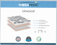 Linwood Firm Mattress by Therapedic